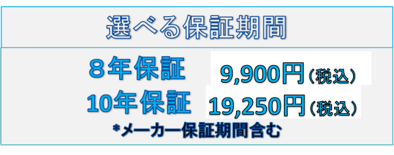 ガス給湯器選べる保証期間 グラフィックス4